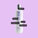 Champú ICON Drench