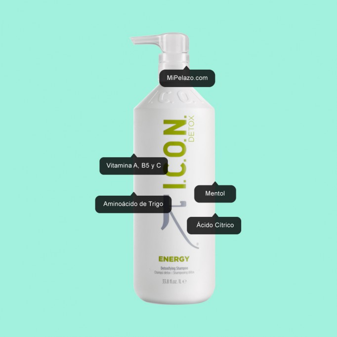 Champú ICON Energy 1 Litro