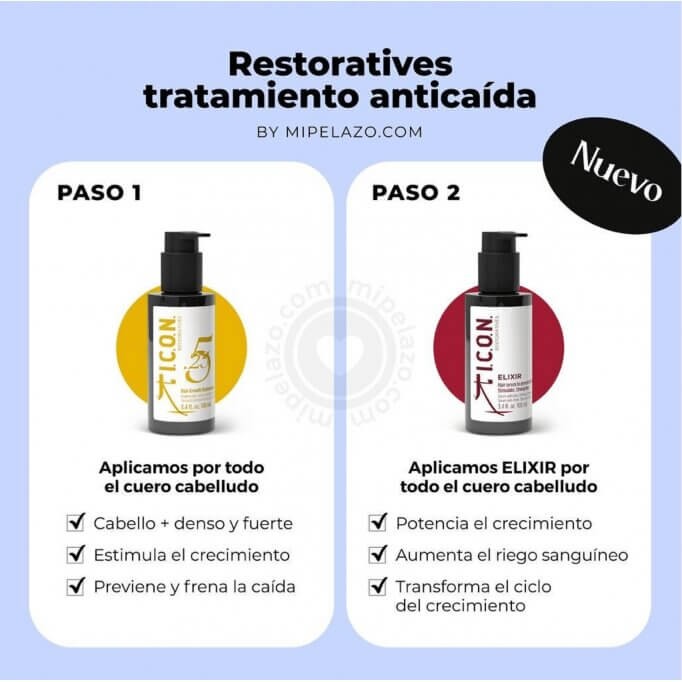 Pack ICON anticaída RESTORATIVES 5.25 + Elixir