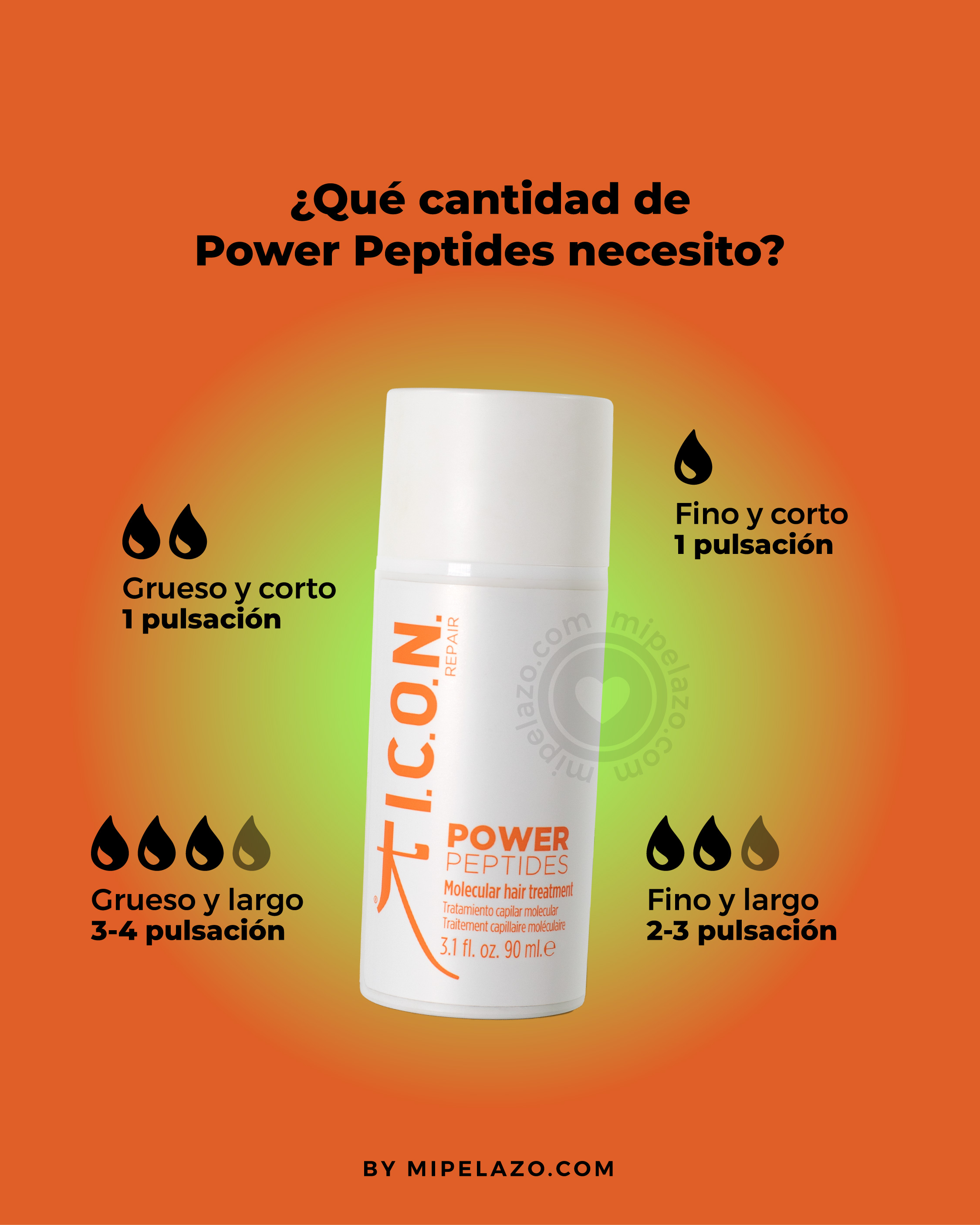 Aplicación Tratamiento ICON Reparador Power Peptides