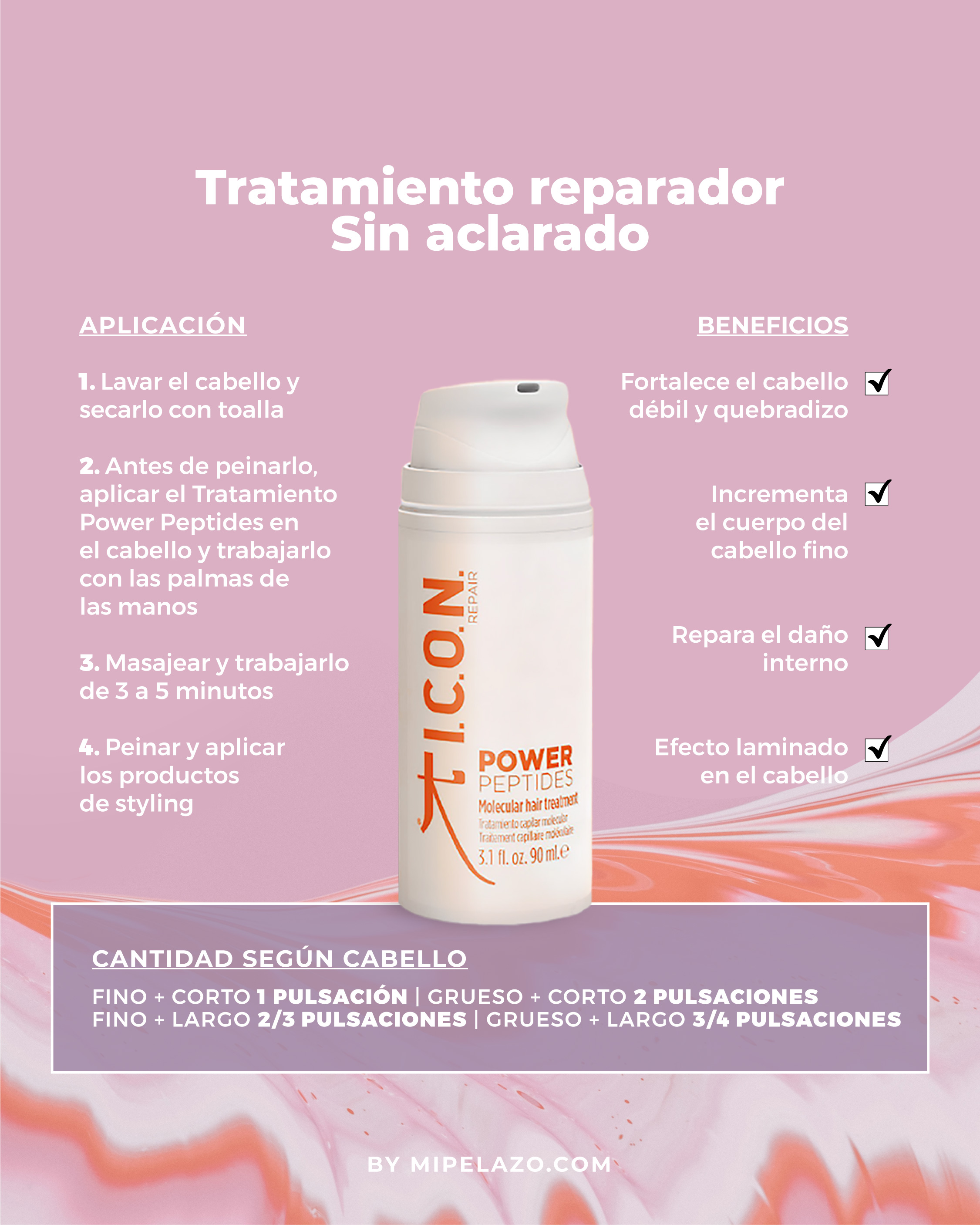 Como aplicar ICON Power Peptides Tratamiento Molecular Reparador