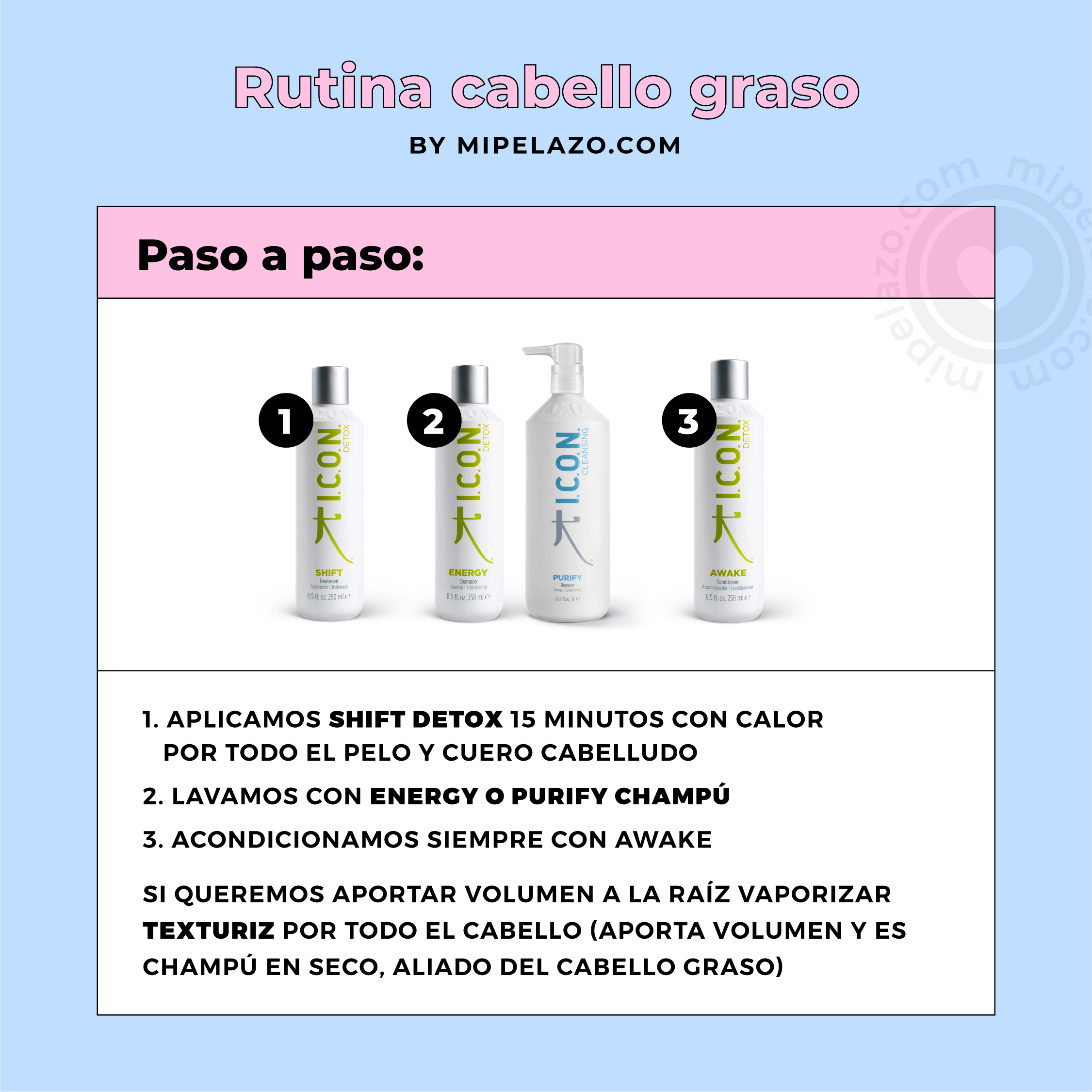 cabello graso