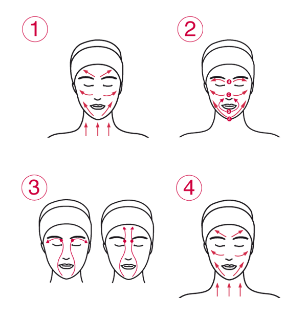 Como aplicar crema facial Germaine de Capuccini