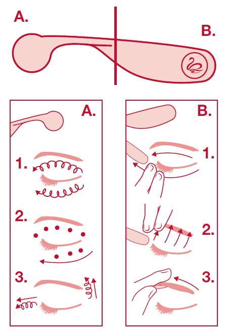Aplicación_Contorno_de_ojos_Germaine_de_Capuccini_MiPelazo